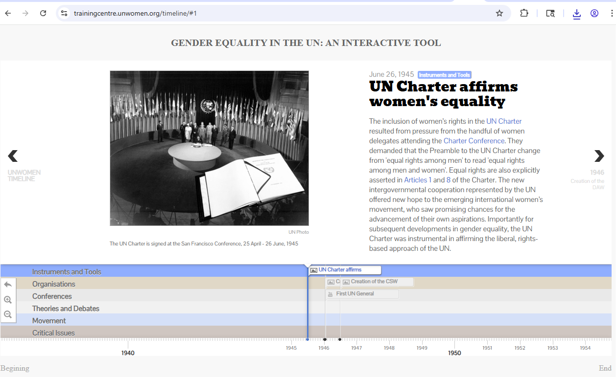 UN Women Interactive Timeline Preview